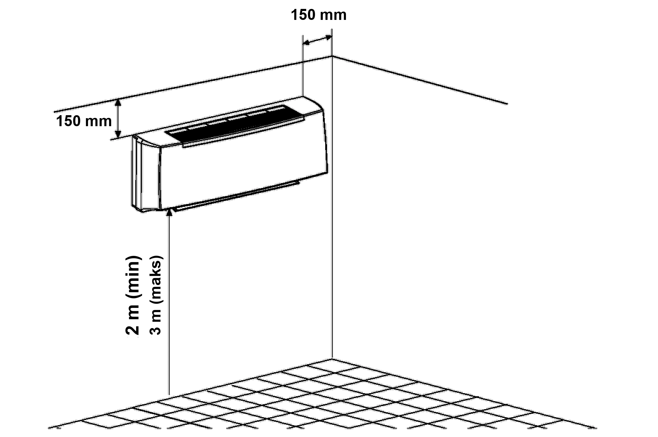 Schemat montażu ściennego klimakonwektora Mycond FHW: 150 mm odstępu od sufitu i ściany, wysokość od 2 do 3 metrów