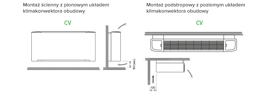 Zaleta Mycond SEC/F: pionowo lub poziomo, spręż do 50 Pa, Polska