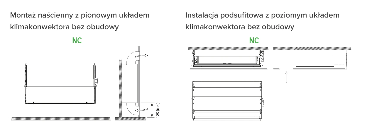 Zaleta Mycond SEC/F: NC bez obudowy do montażu ukrytego, Polska